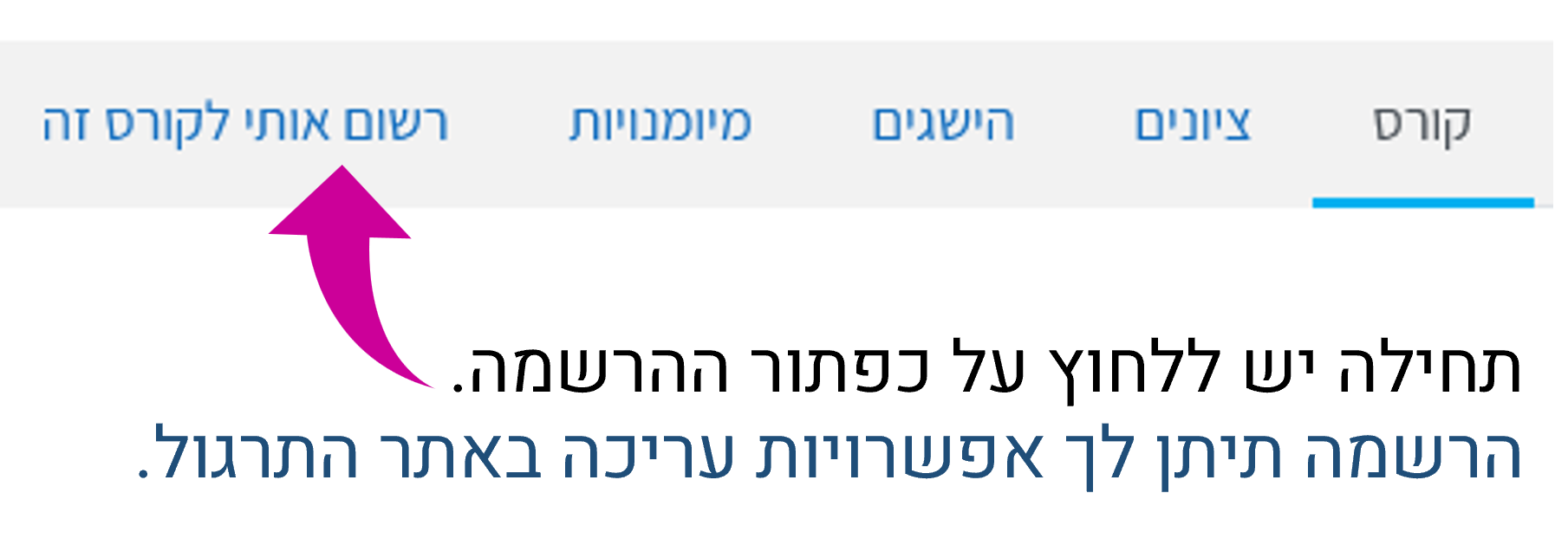 הרשמה לאתר תרגולהרשמה לאתר התנסות