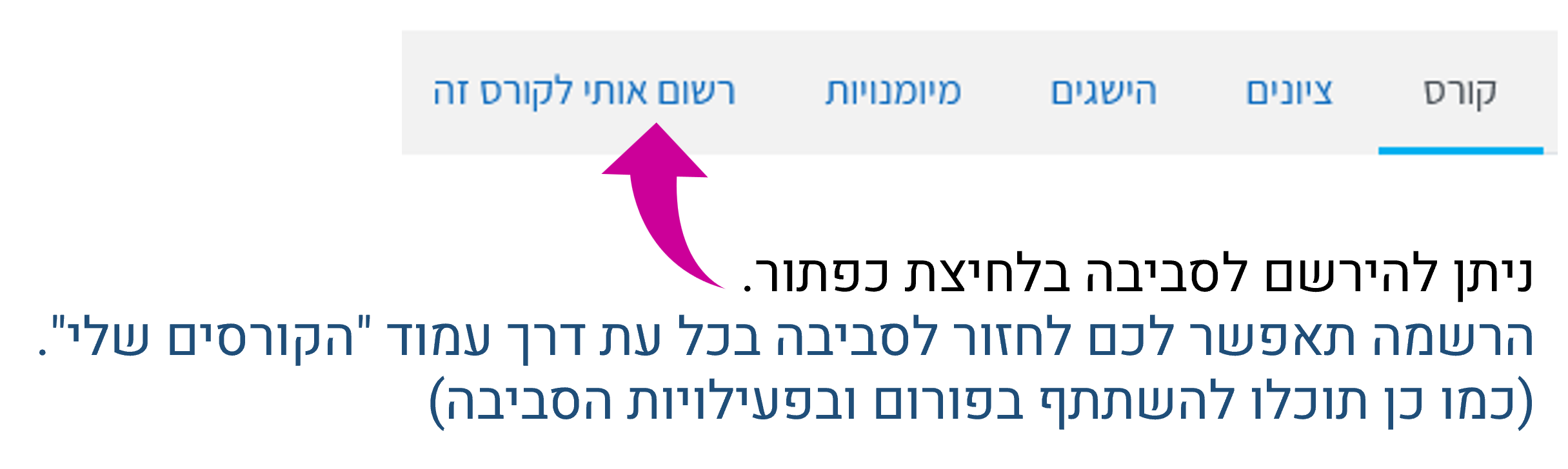 הרשמה לסביבההרשמה לאפשרויות הסביבה